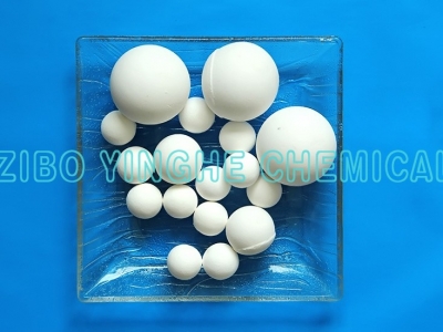 Alumina Grinding Ball